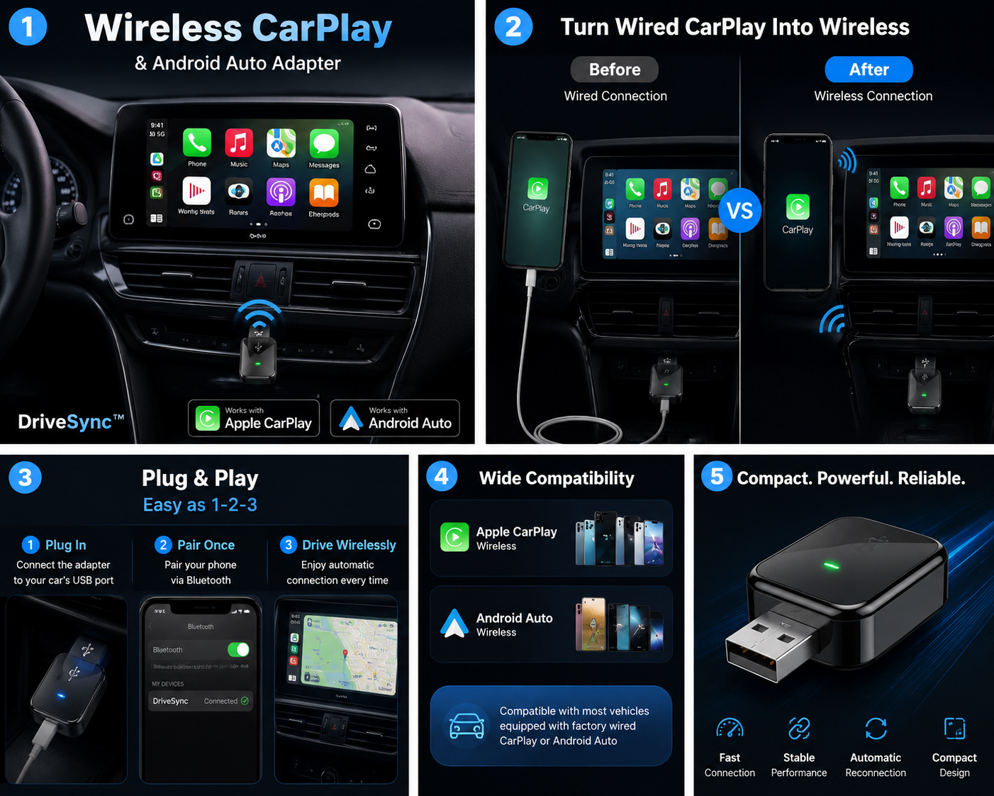 DriveSync